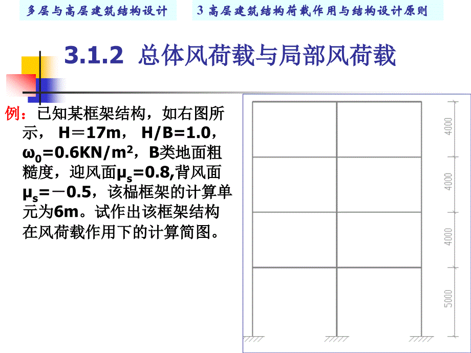 高层建筑结构荷载例题习题_第2页