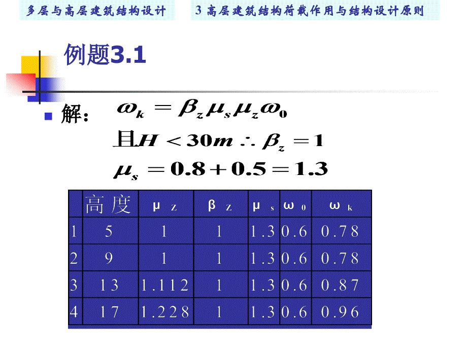 高层建筑结构荷载例题习题_第3页