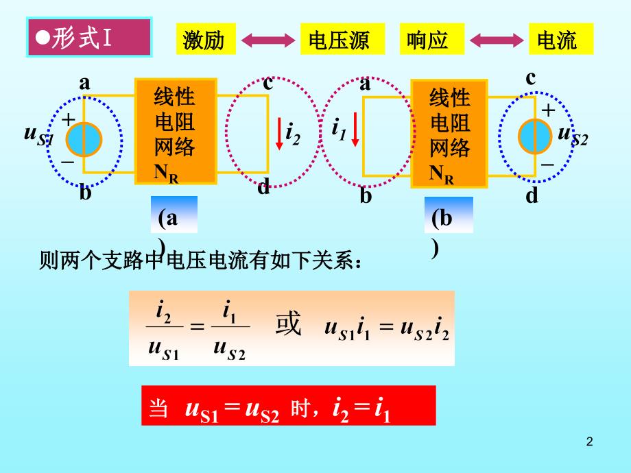 (互易,对偶和综合题)_第2页