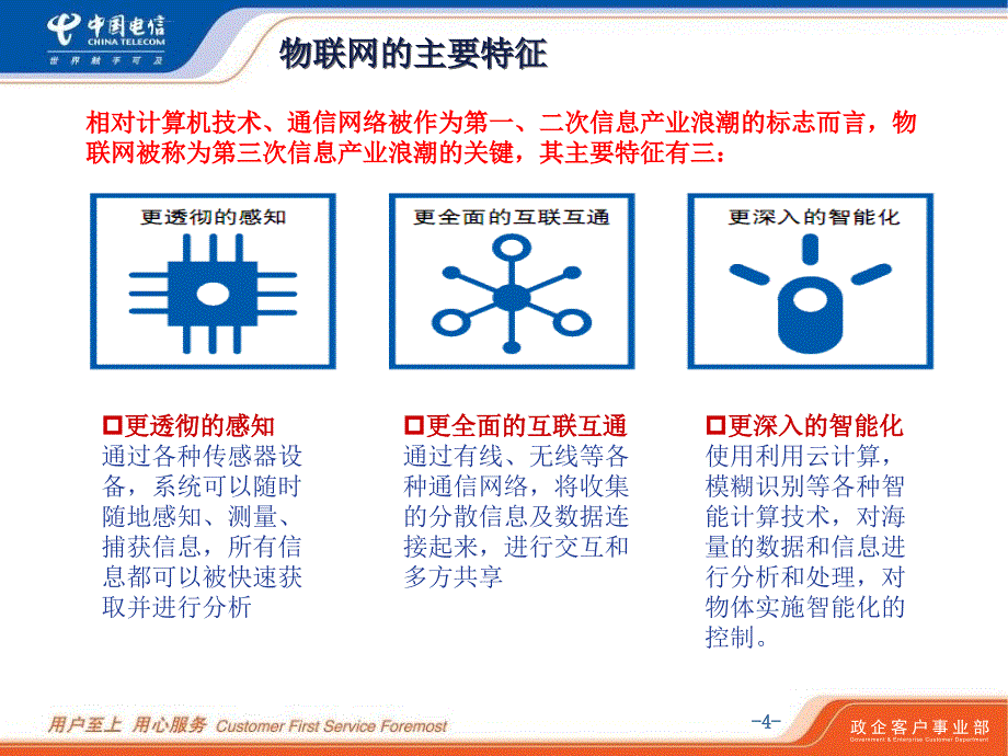 09年政企部主任培训班-物联网培训讲义-简版_第4页