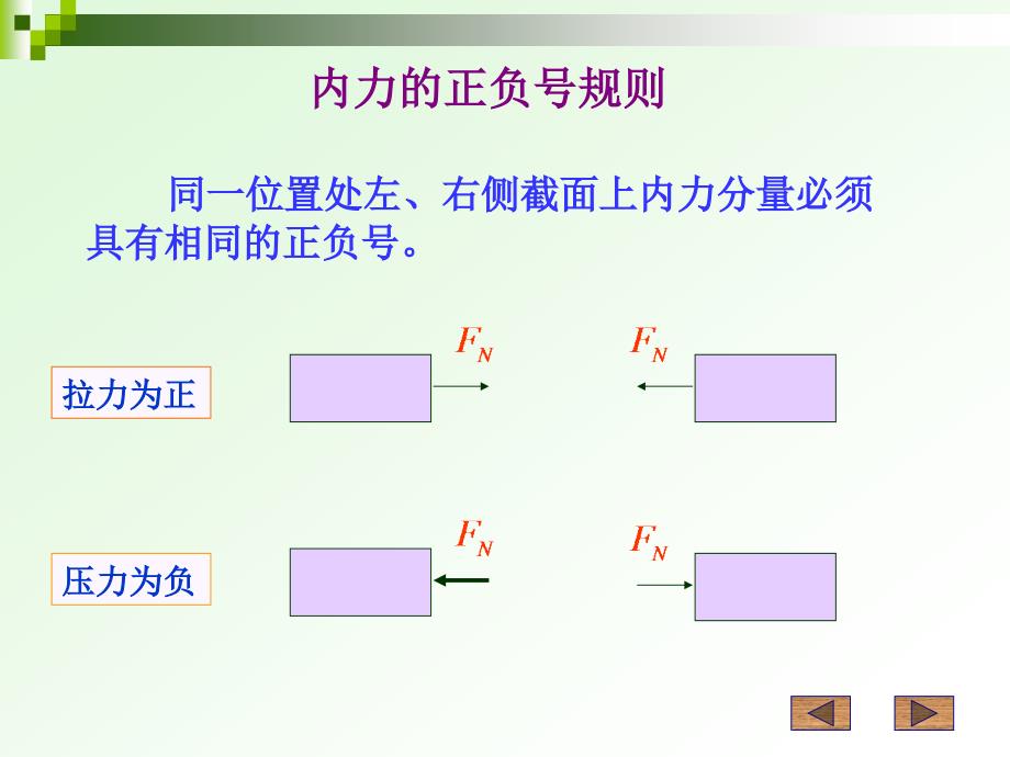 力学-5 轴向拉伸压缩_第3页