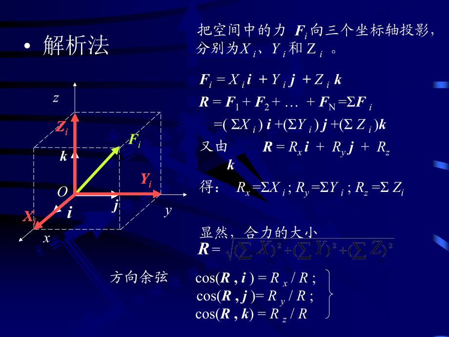 哈工大理论力学第2章基本力系课件_第4页