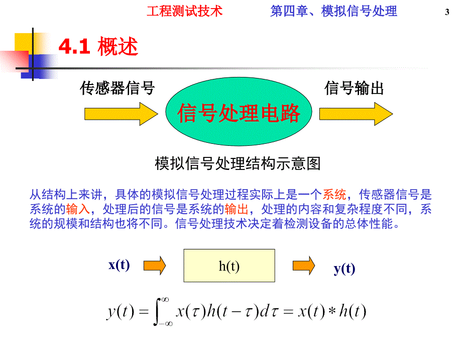 2010 10 工程测试技术 第四章 第一讲_第3页