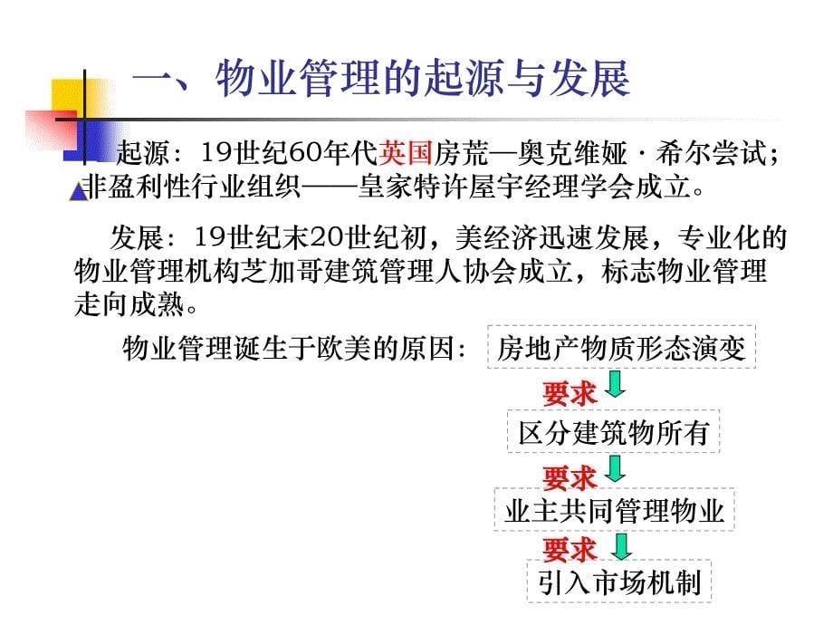 物业管理基本制度与政策培训及案例分析_第5页