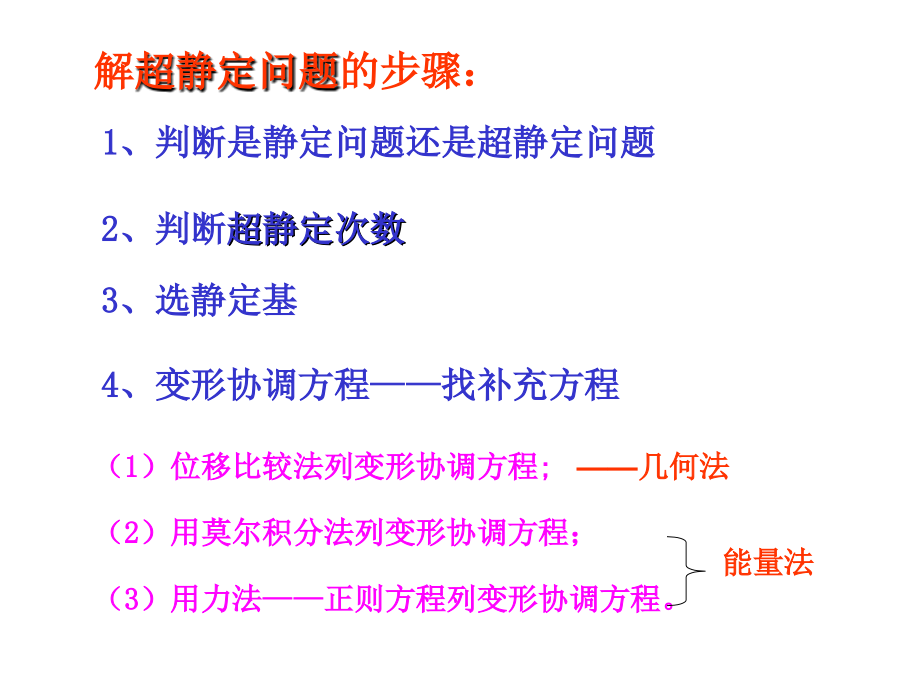 【力学专题】十二 静不定结构(Y)课件_第2页