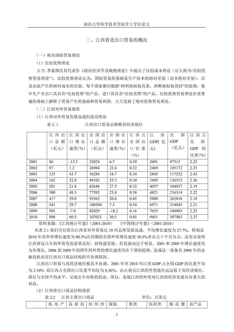 论文导师陈芳琴国贸092班张英明_第5页