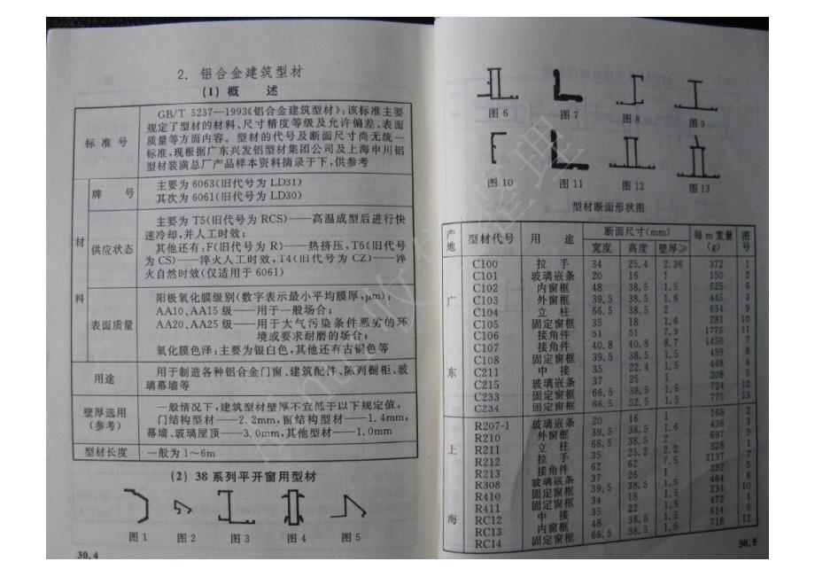 铝合金门窗型材资料_第1页