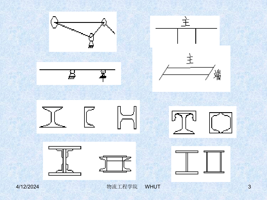 【力学专题】五-实腹式受弯构件课件_第3页