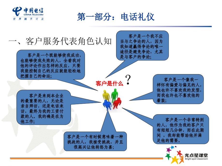 呼叫中心客服代表服务礼仪与电话沟通技巧_第3页