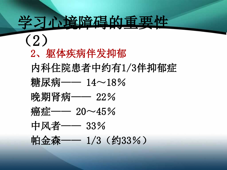 第六章情感性精神障碍患者的护理_第4页