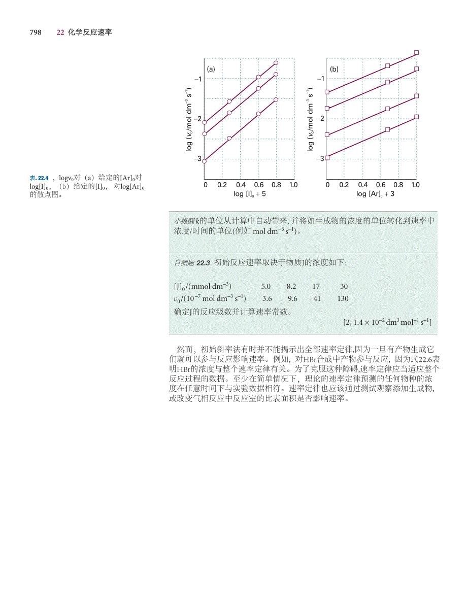 物理化学第8版中文翻译_第5页