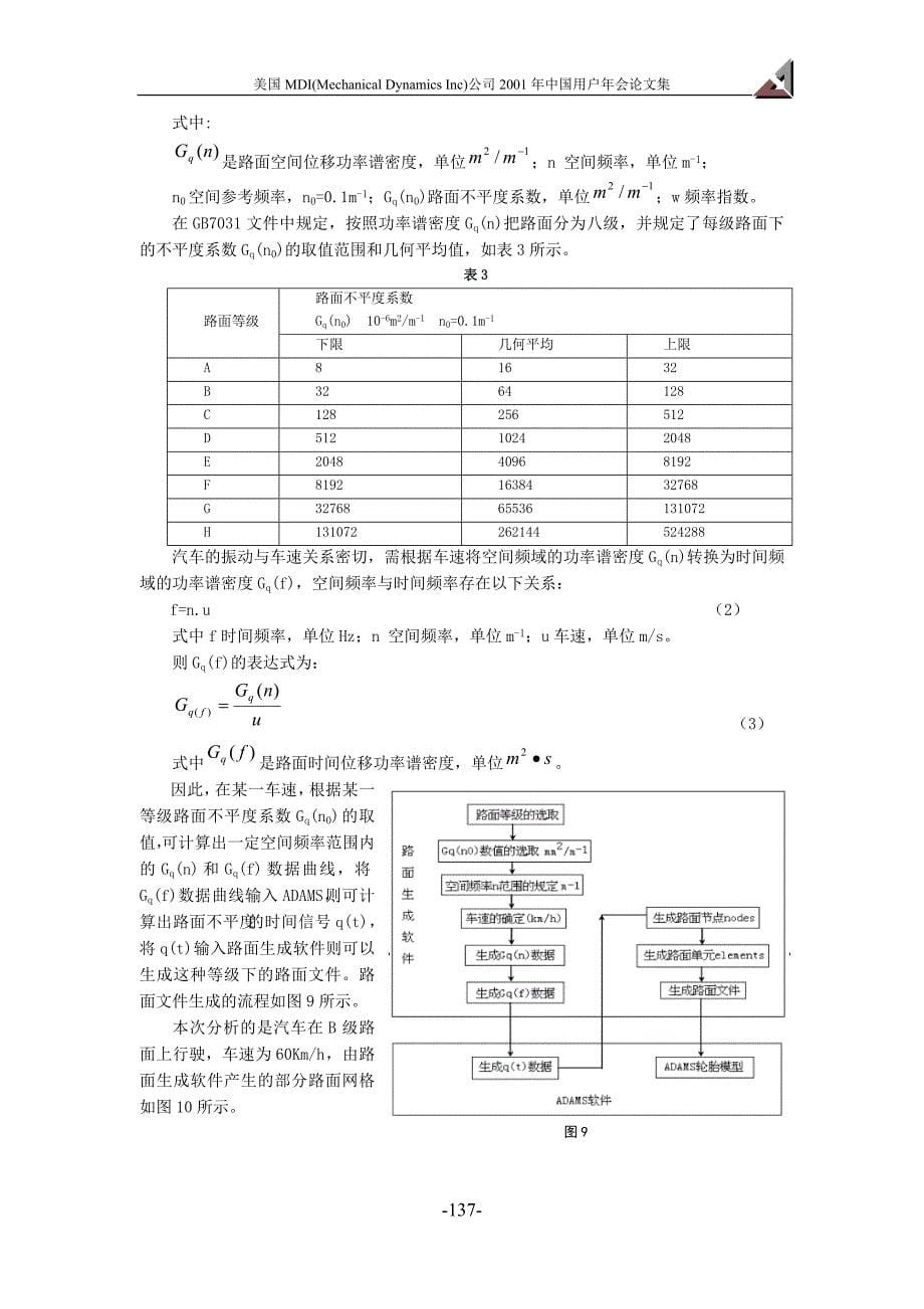 随机路面输入的汽车平顺性仿真分析_第5页