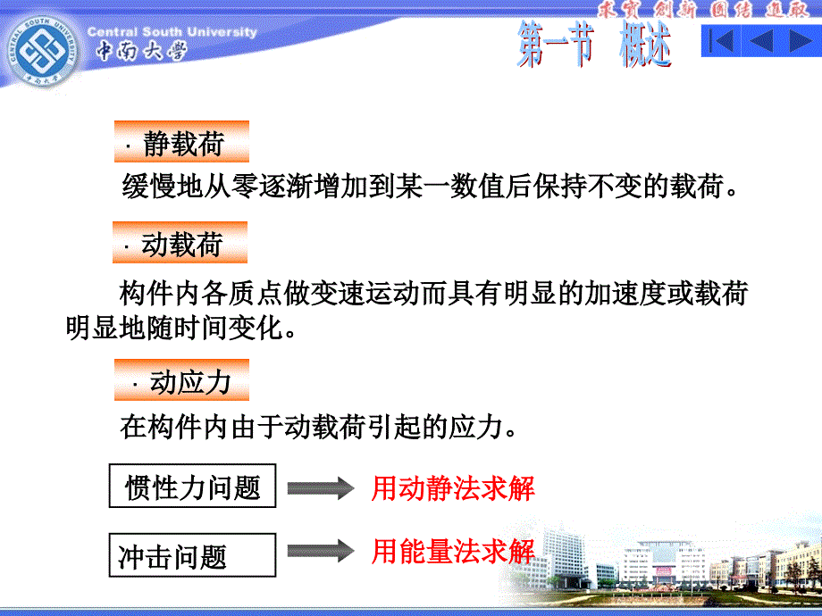 【力学专题】3(动载荷)_第2页