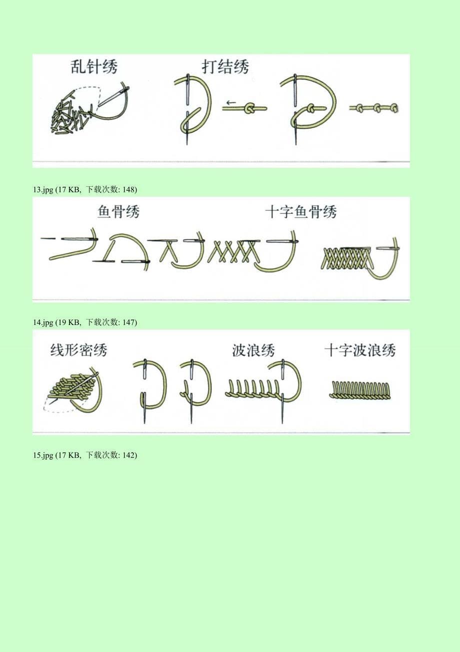 刺绣教程 刺绣最基本的针法 附图讲解_第5页