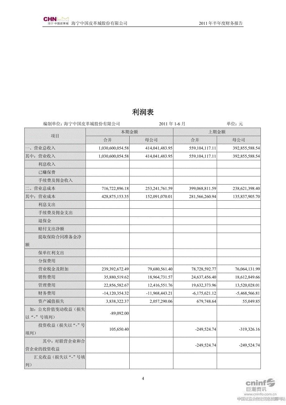 海宁皮城：2011年半年度财务报告2011-07-27_第5页