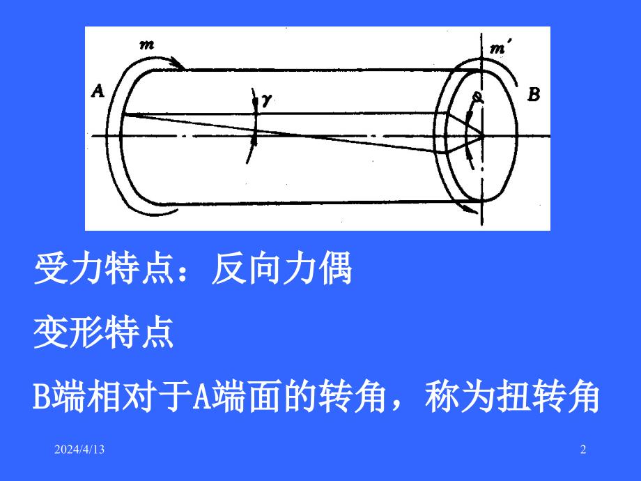 材料力学 第5章 圆轴的扭转 课件_第2页