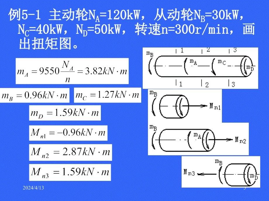 材料力学 第5章 圆轴的扭转 课件_第5页