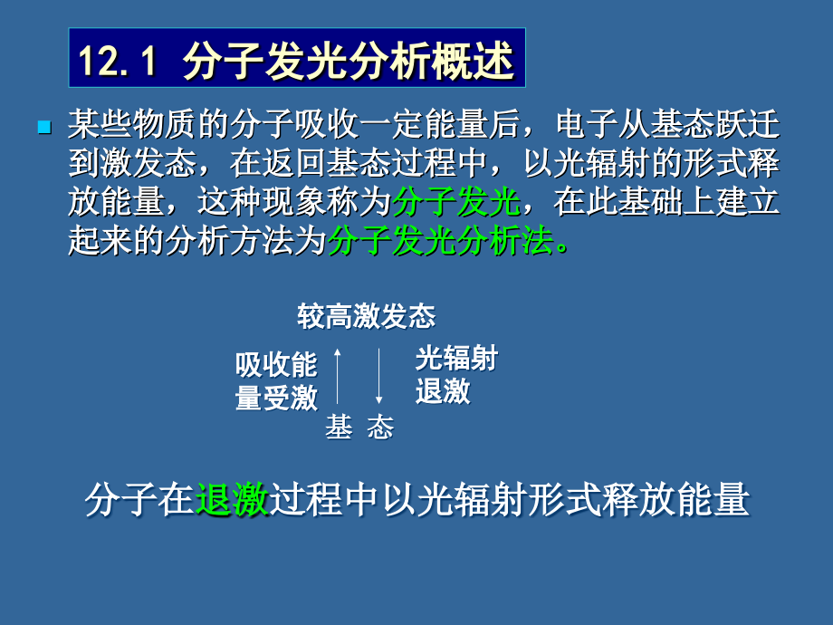 高中物理-第12章  分子发光分析_第2页