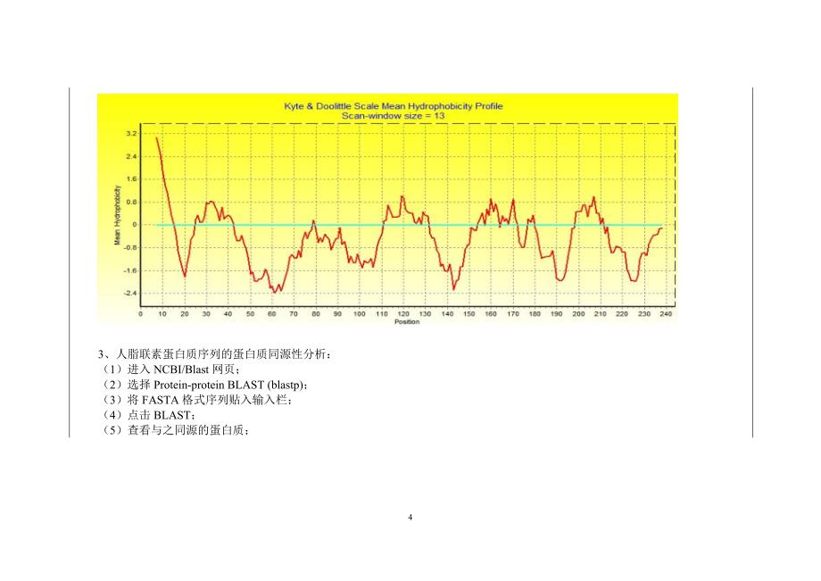 生物信息学作业实验6_第4页