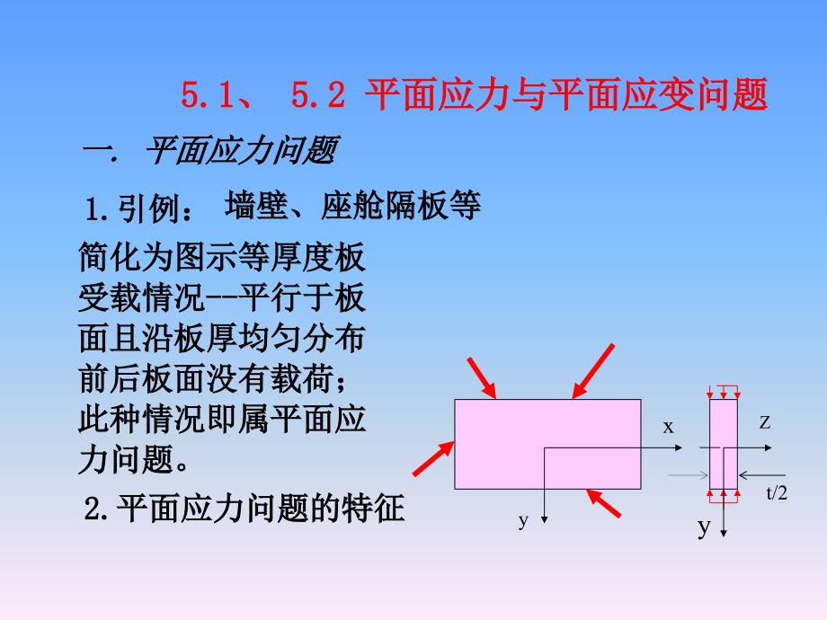 【物理力学】弹性力学平面问题(1)_第3页