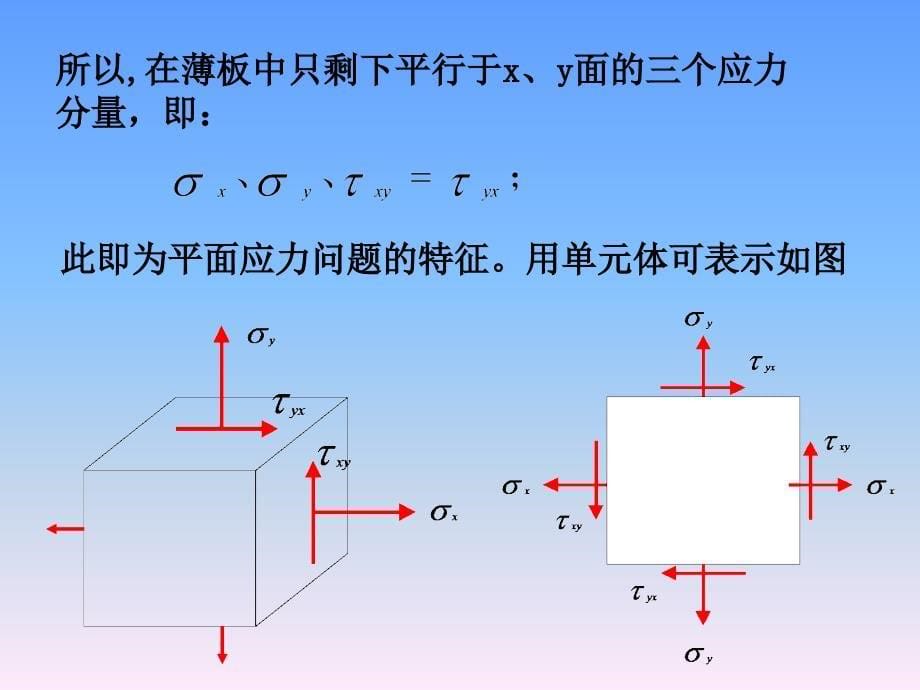 【物理力学】弹性力学平面问题(1)_第5页