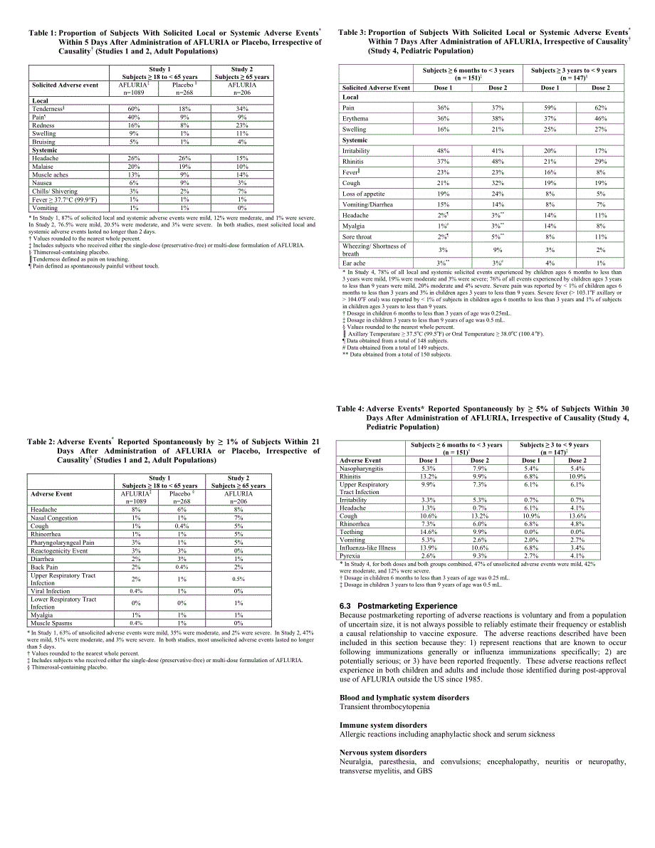 afluria 药物说明_第3页