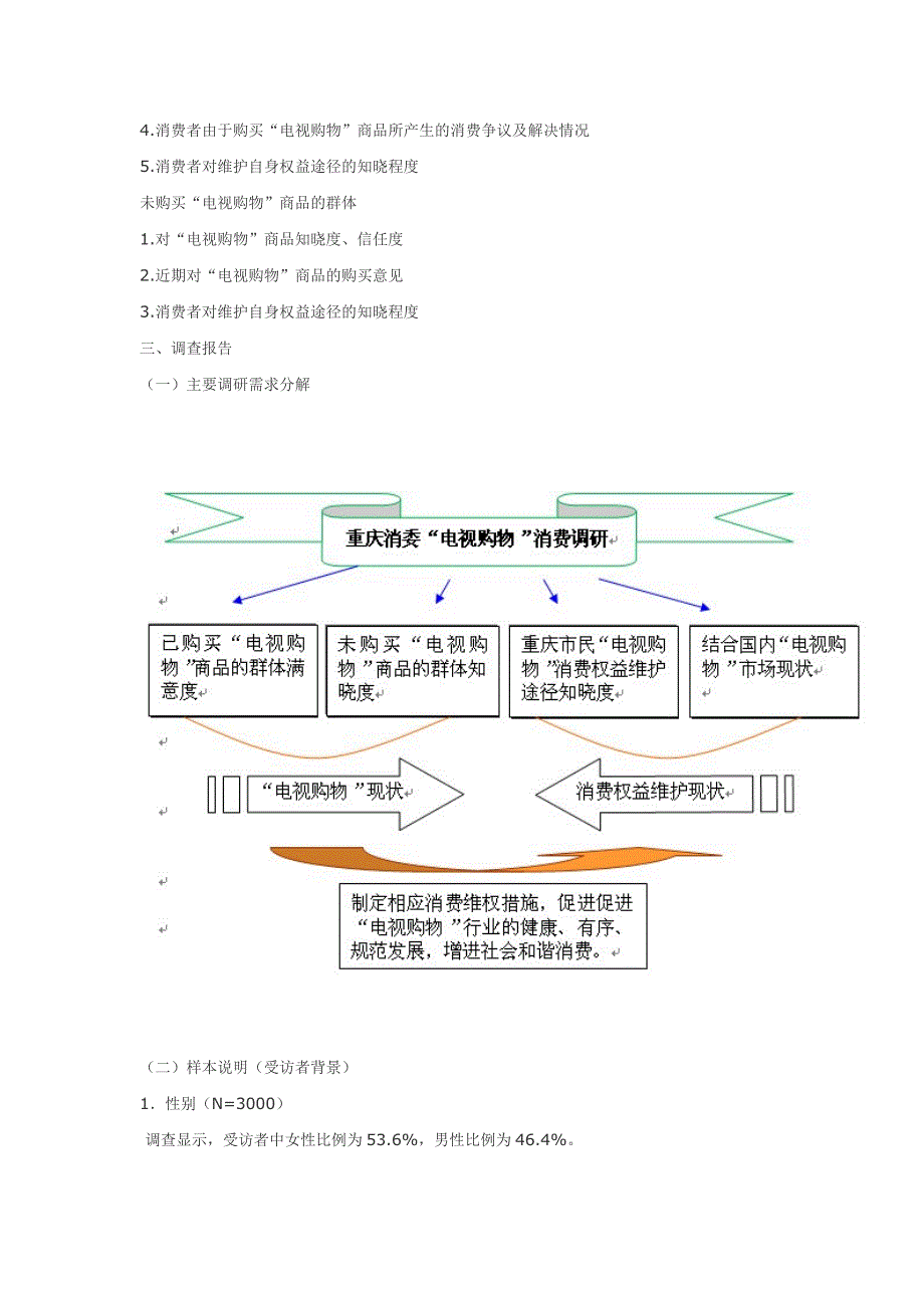 康联与市消协联合发布2010年度电视购物消费调研报告_第3页