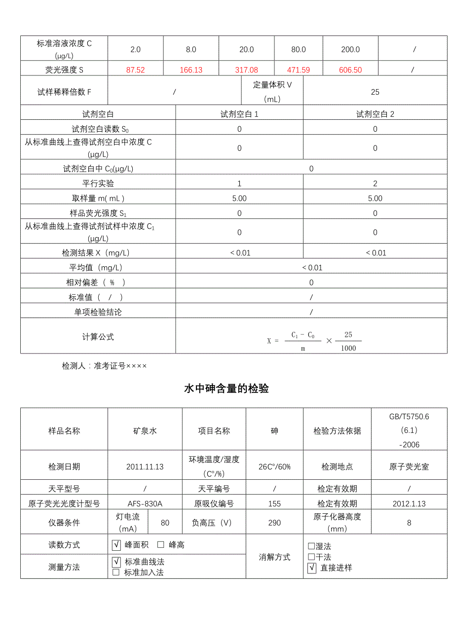 理化原始记录(考试)_第3页