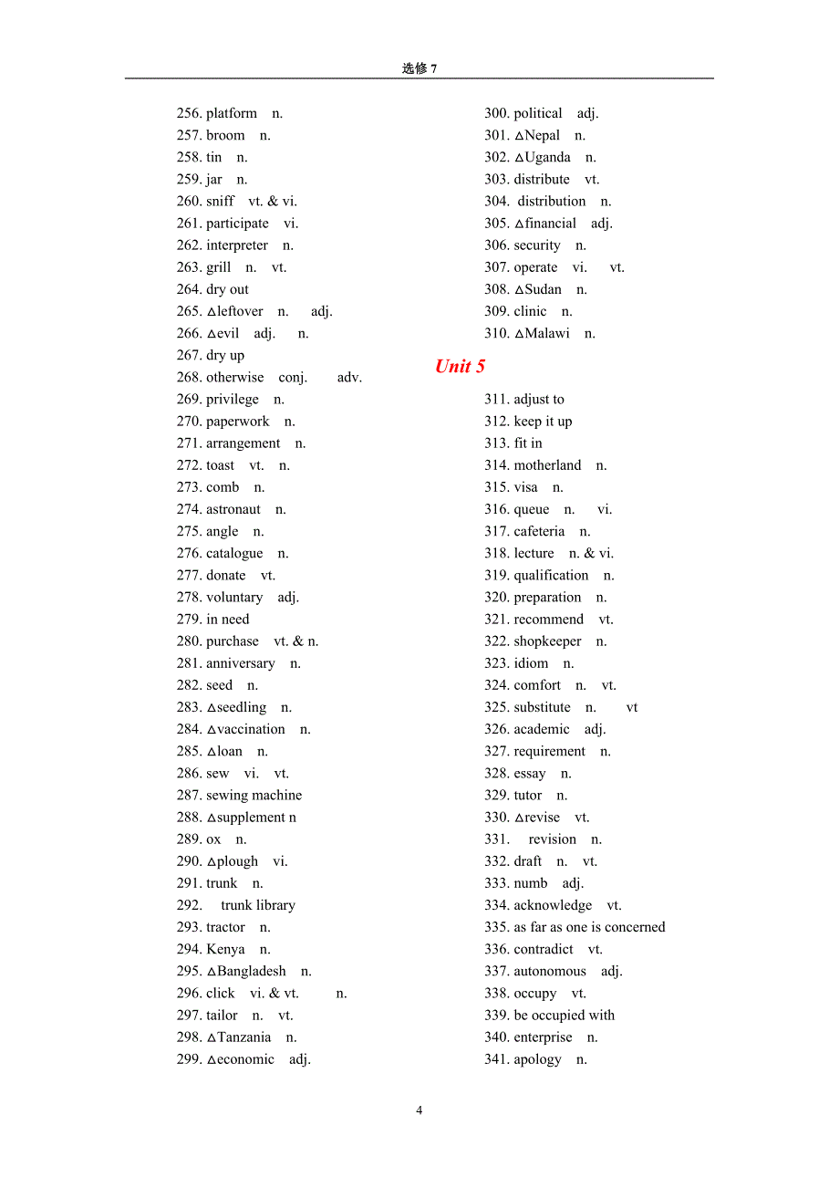 人教版高中英语选修词汇表英文_第4页