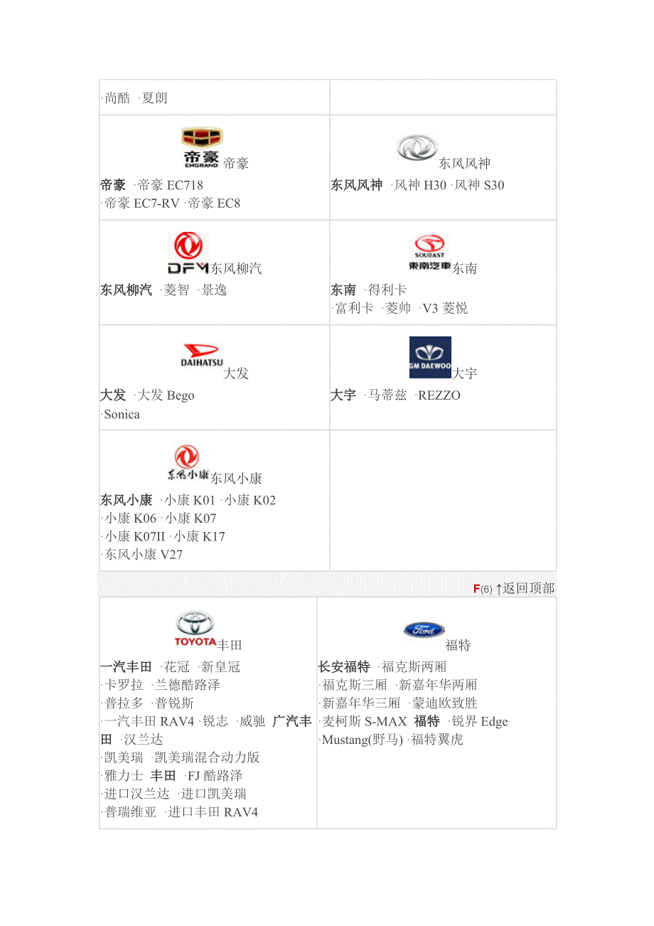 汽车集合原版_第4页