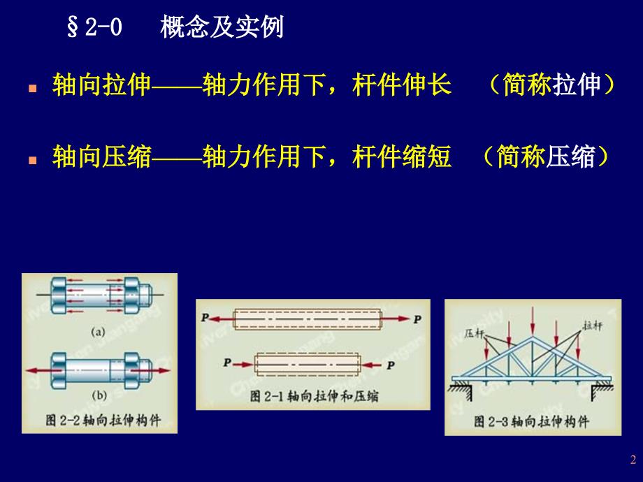 力学 -轴向拉伸与压缩(44)物理课件_第2页