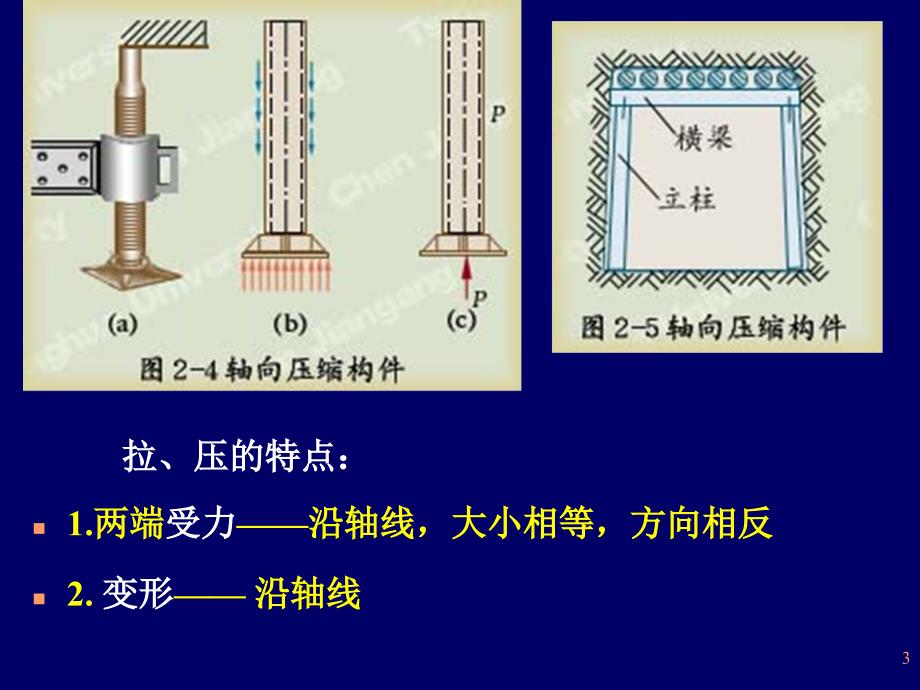 力学 -轴向拉伸与压缩(44)物理课件_第3页