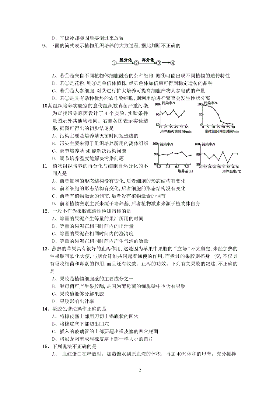 2015届沐川中学高二期中考试生物试题(选修一和必修一)测试卷_Hooker_第2页