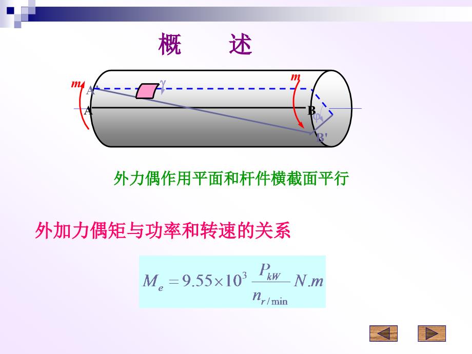 工程力学(黄河水利职业技术学院)7 扭转_第2页