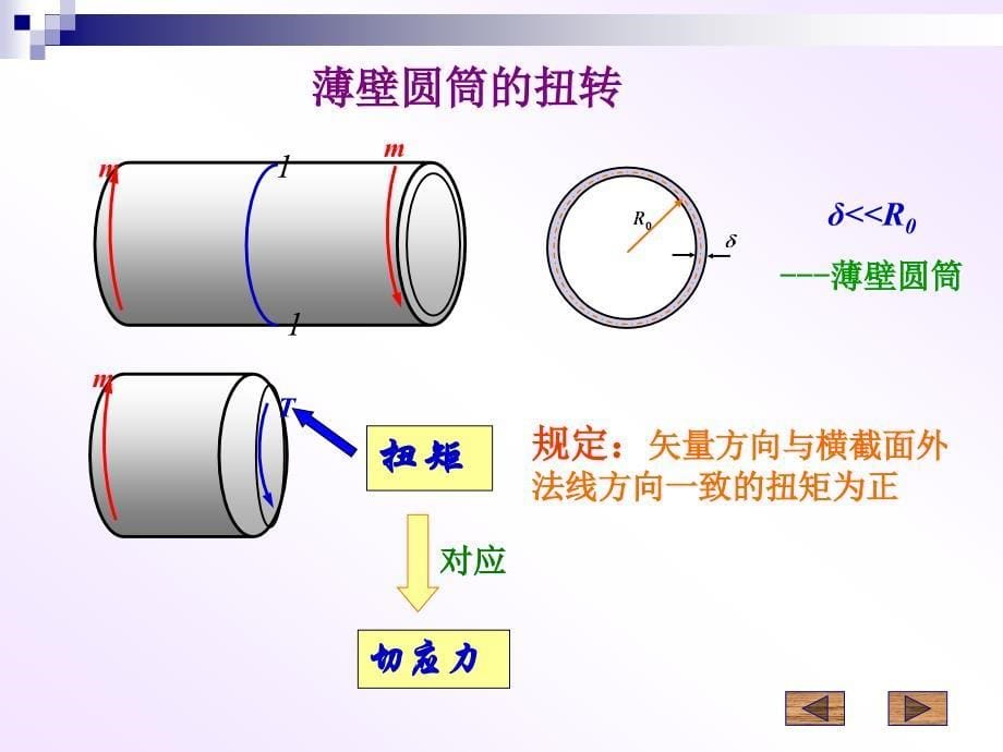 工程力学(黄河水利职业技术学院)7 扭转_第5页