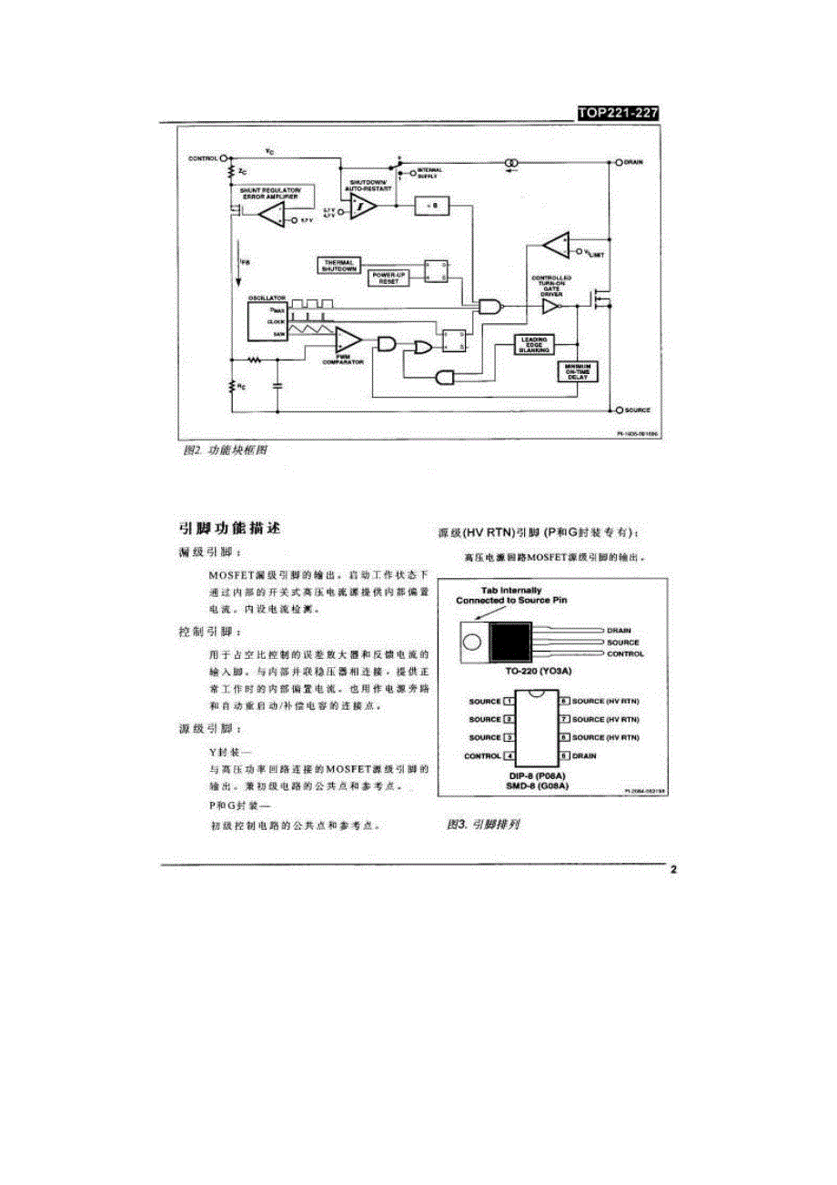 top221-227(中文资料)_第2页