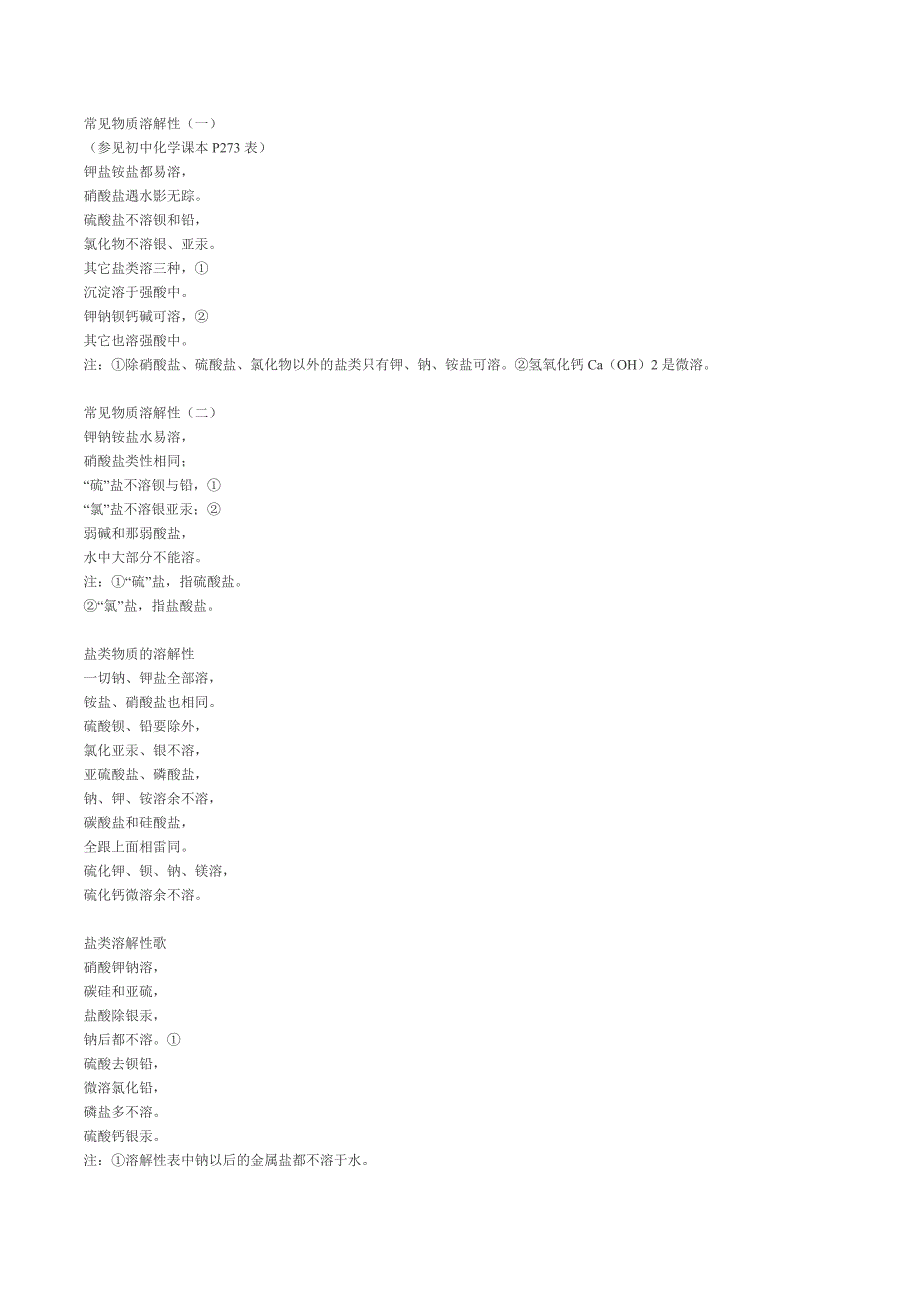 常见物质溶解性_第1页