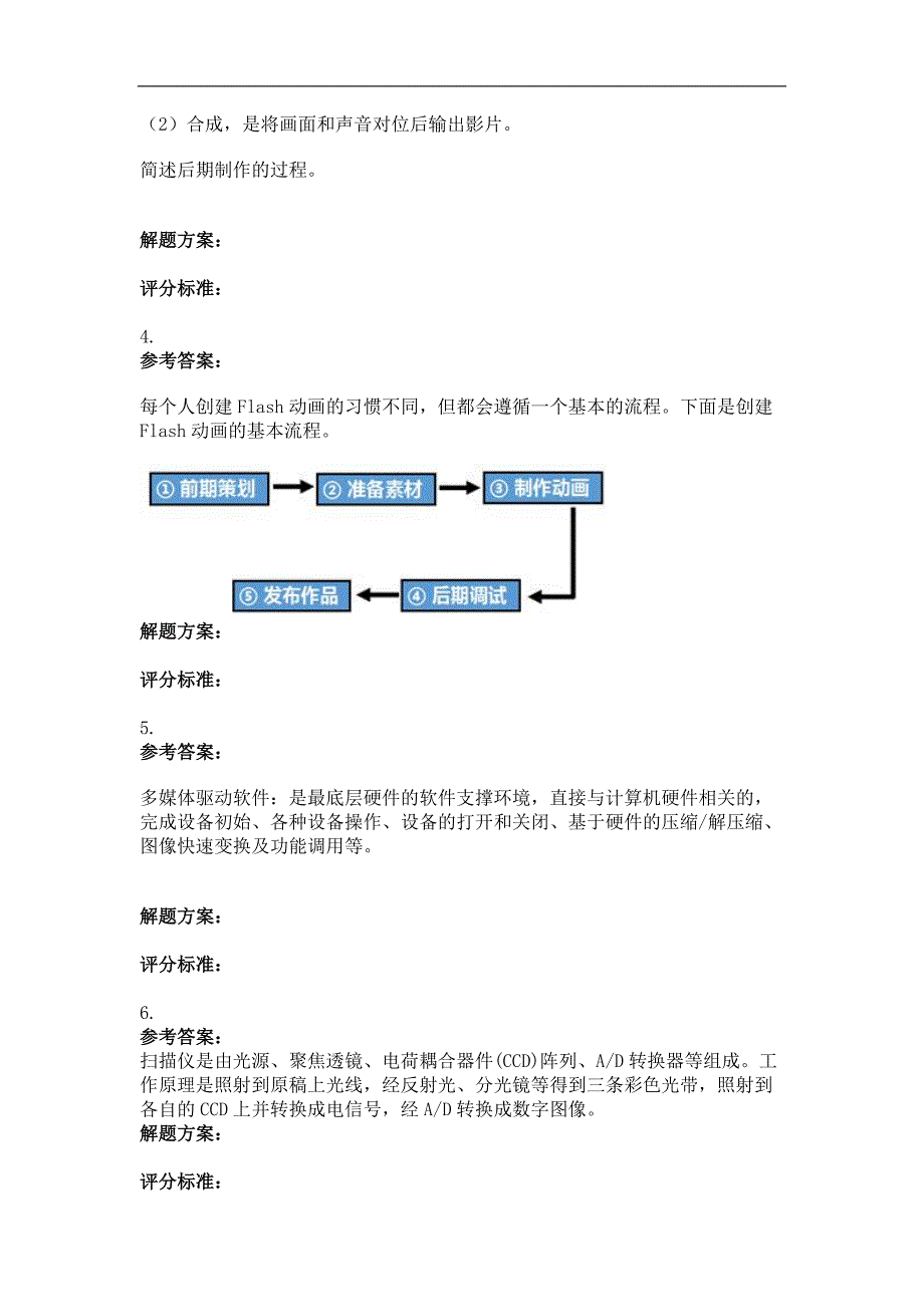 多媒体技术第三次作业题及答案_第4页