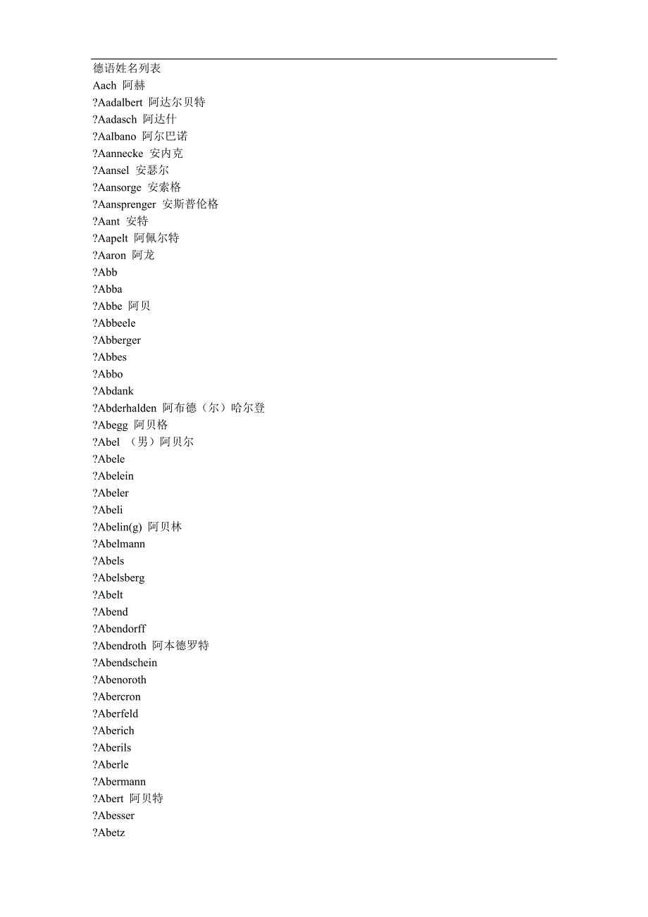 德语姓名列表_第1页