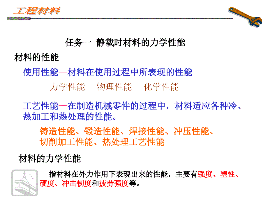 金属材料力学性能 物理课件_第2页