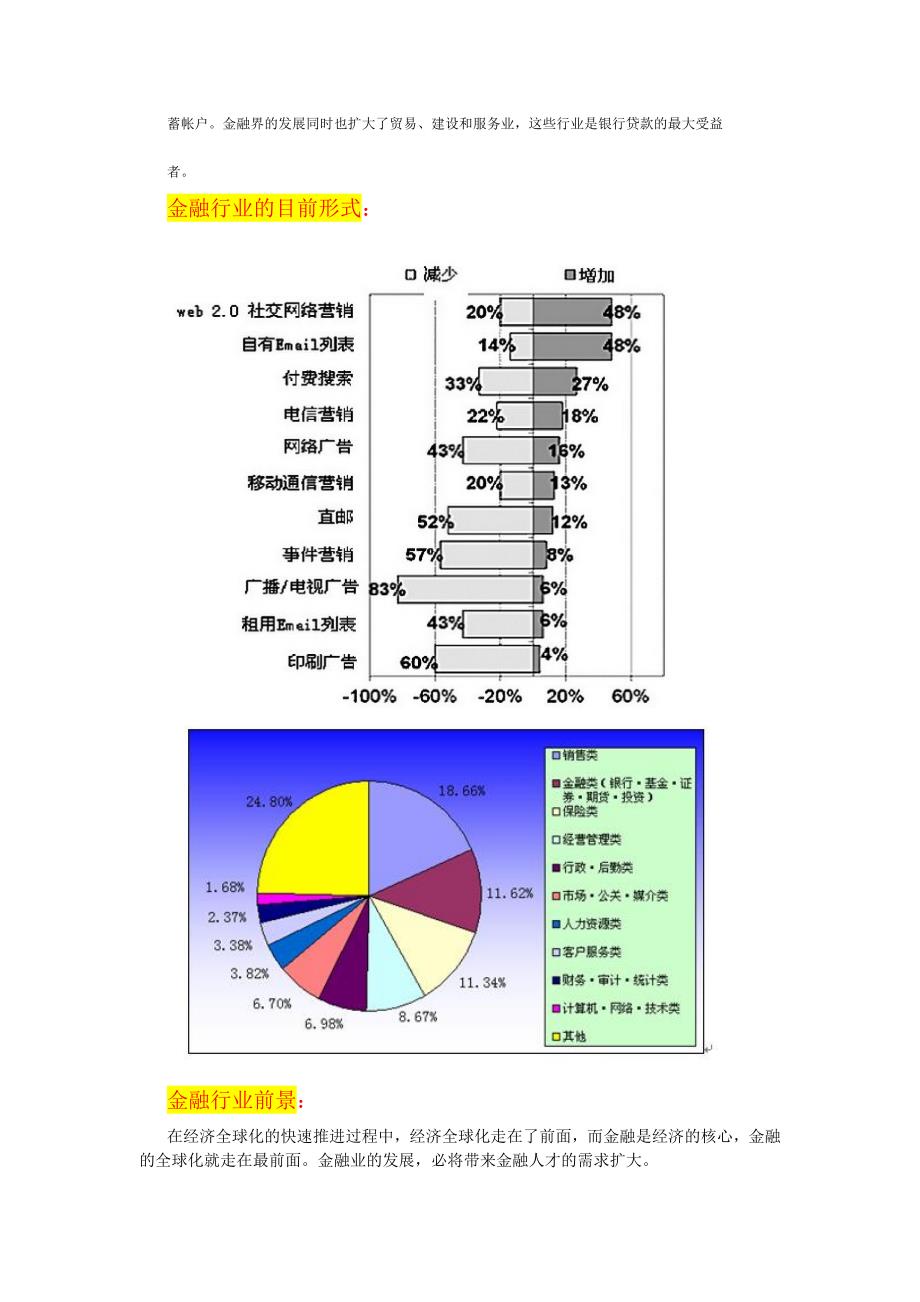 金融业行分析一览表_第4页