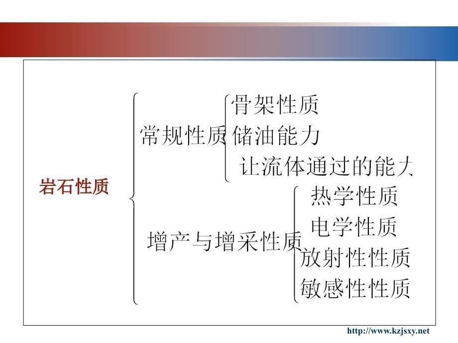 岩石机械性质测定_第5页