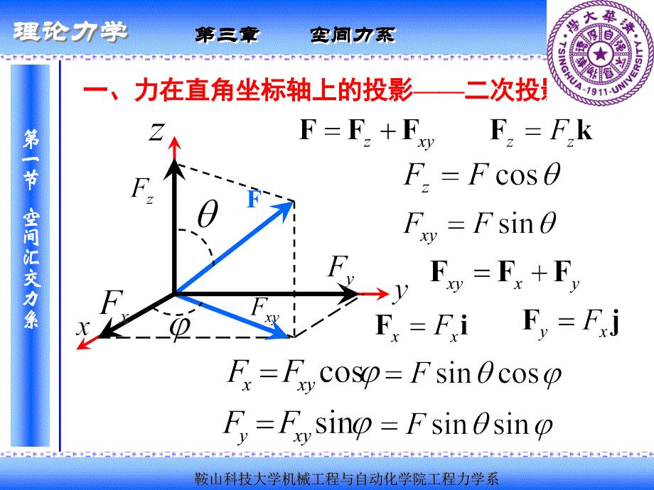 理论力学基础 空间力系1_第4页