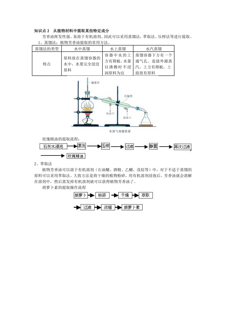 生物化学与分子生物学技术实践_第4页