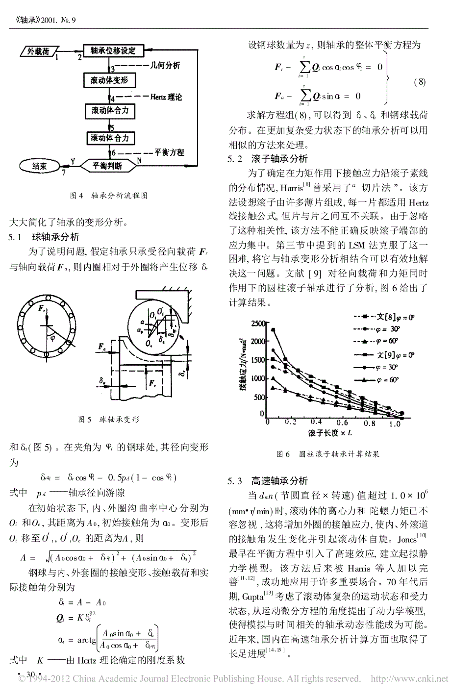 滚动轴承受力分析及其进展_第3页