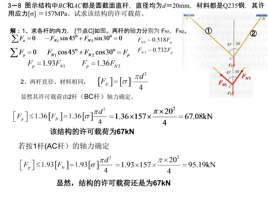 P机械材料力学习题解_第5页