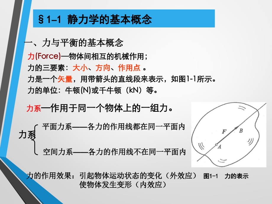 物理力学教案 建筑力学基本知识_第2页