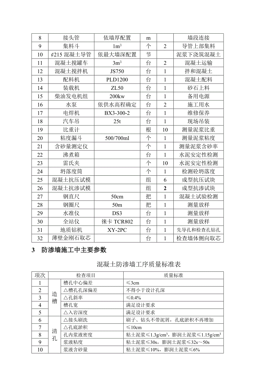 液压抓斗防渗墙_第2页