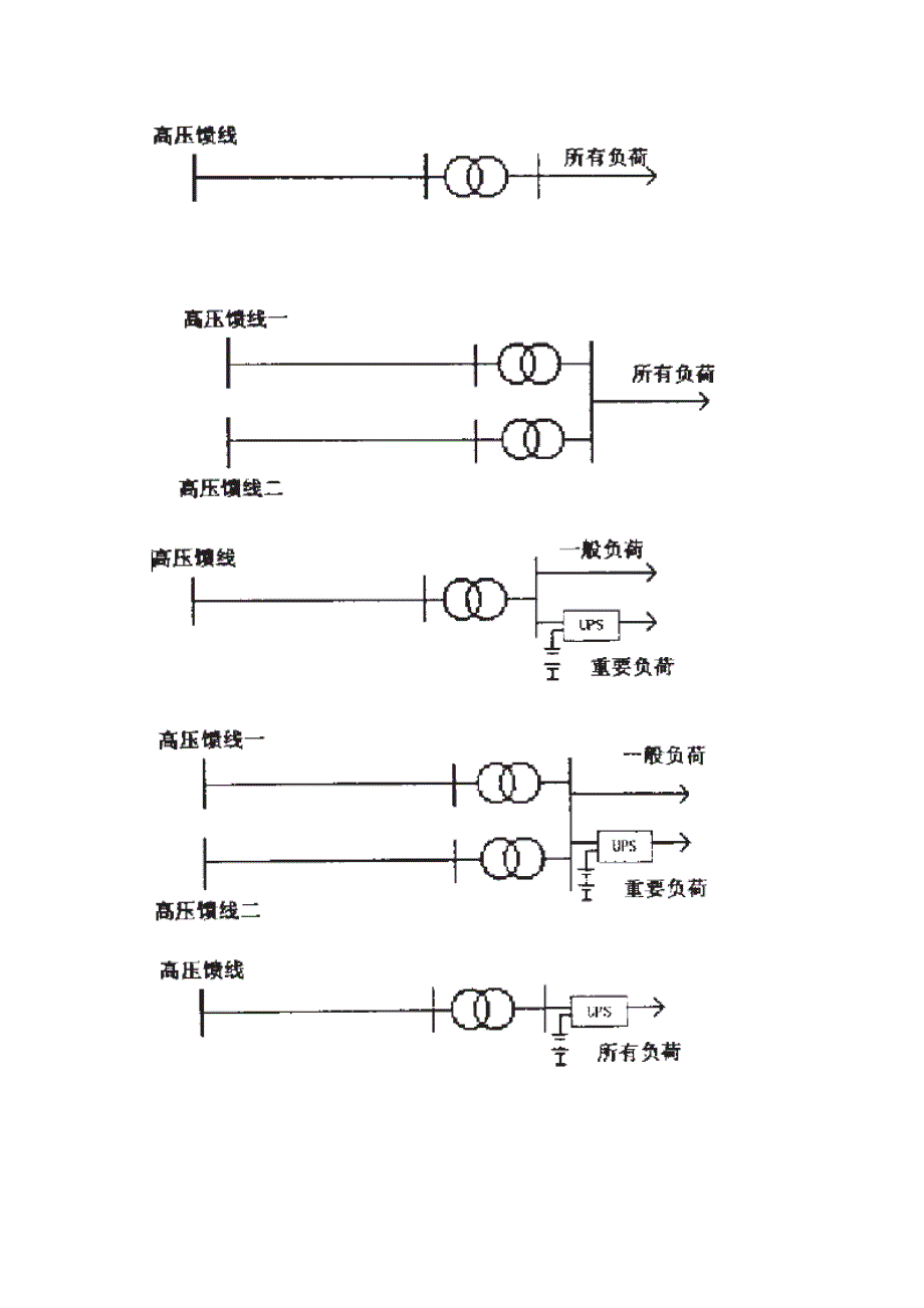 可靠性与经济性_第4页