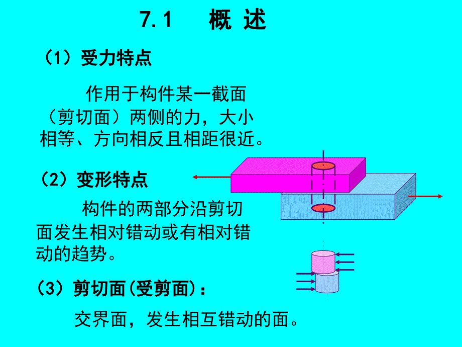 力学- 七  剪切实用计算_第3页